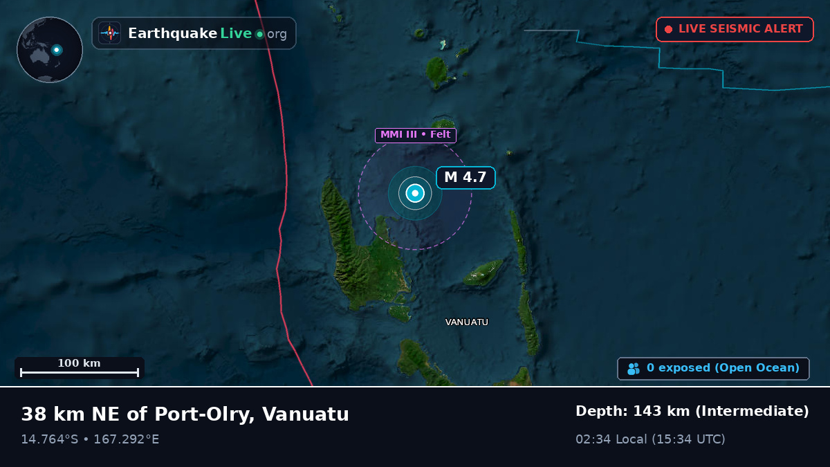 Off the coast of Luganville, Vanuatu