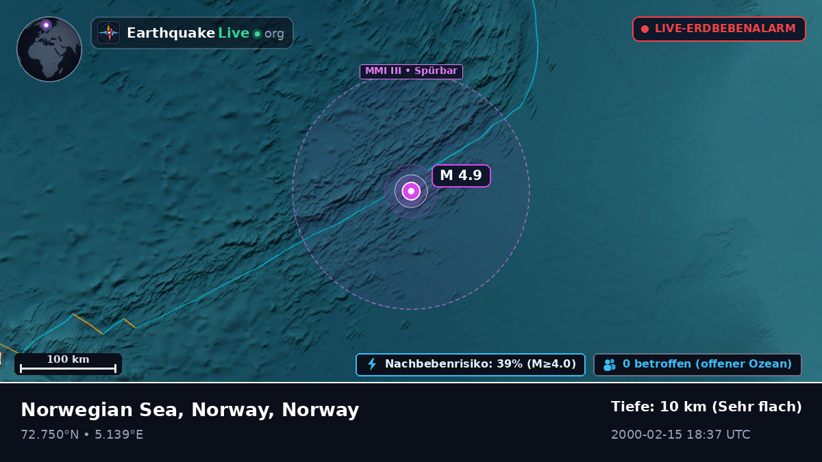 Arktischer Ozean (Norway)