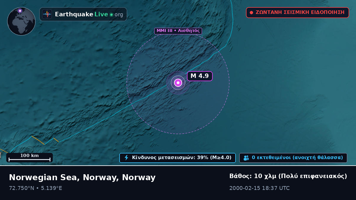 Αρκτικός Ωκεανός (Norway)