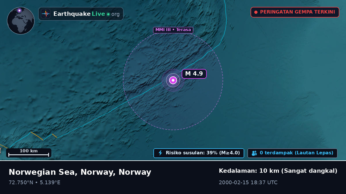 Samudra Arktik (Norway)