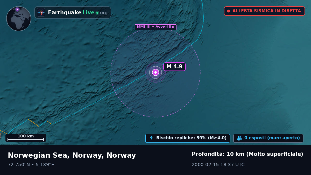 Oceano Artico (Norway)