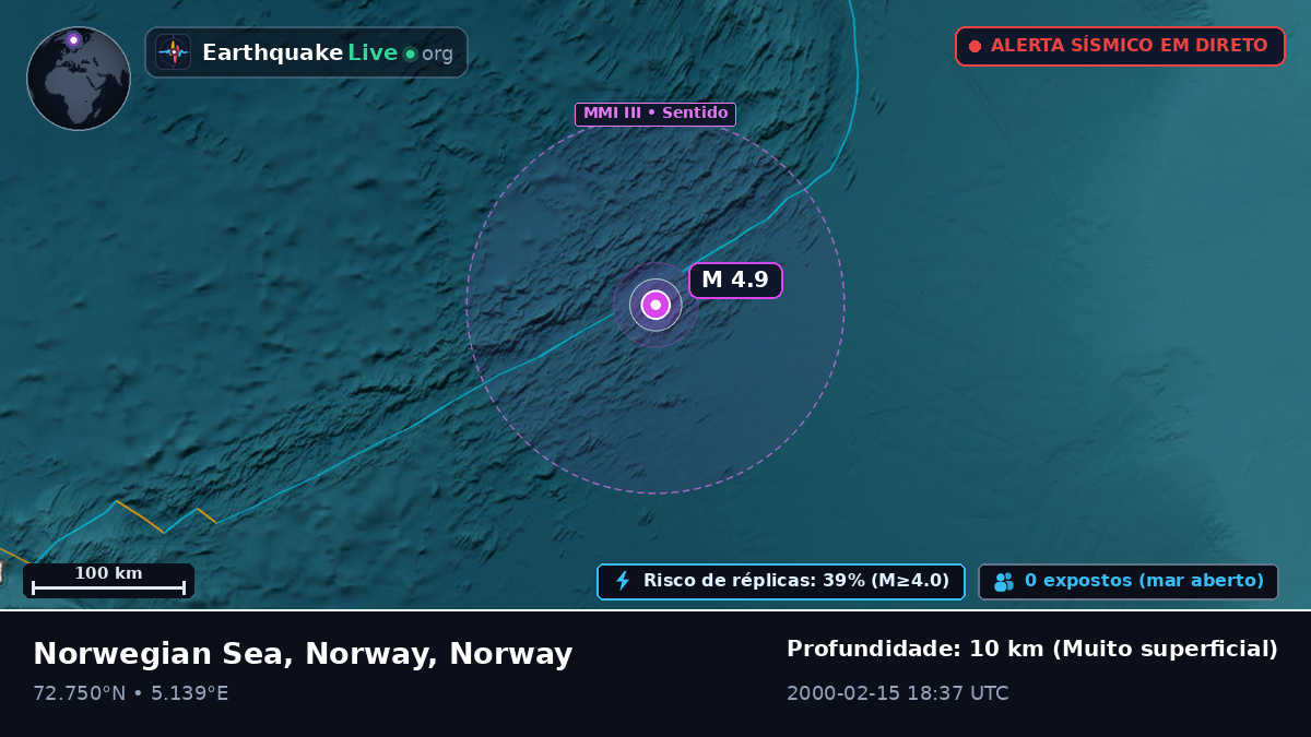 Oceano Ártico (Norway)