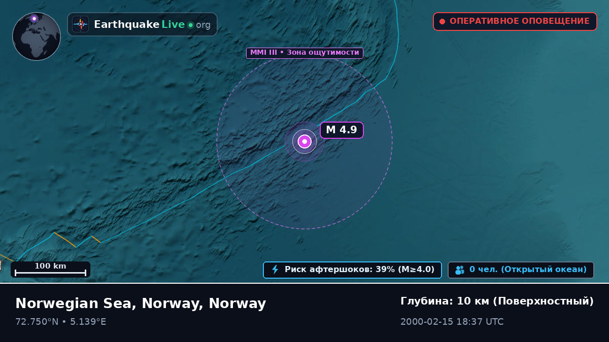 Северный Ледовитый океан (Norway)