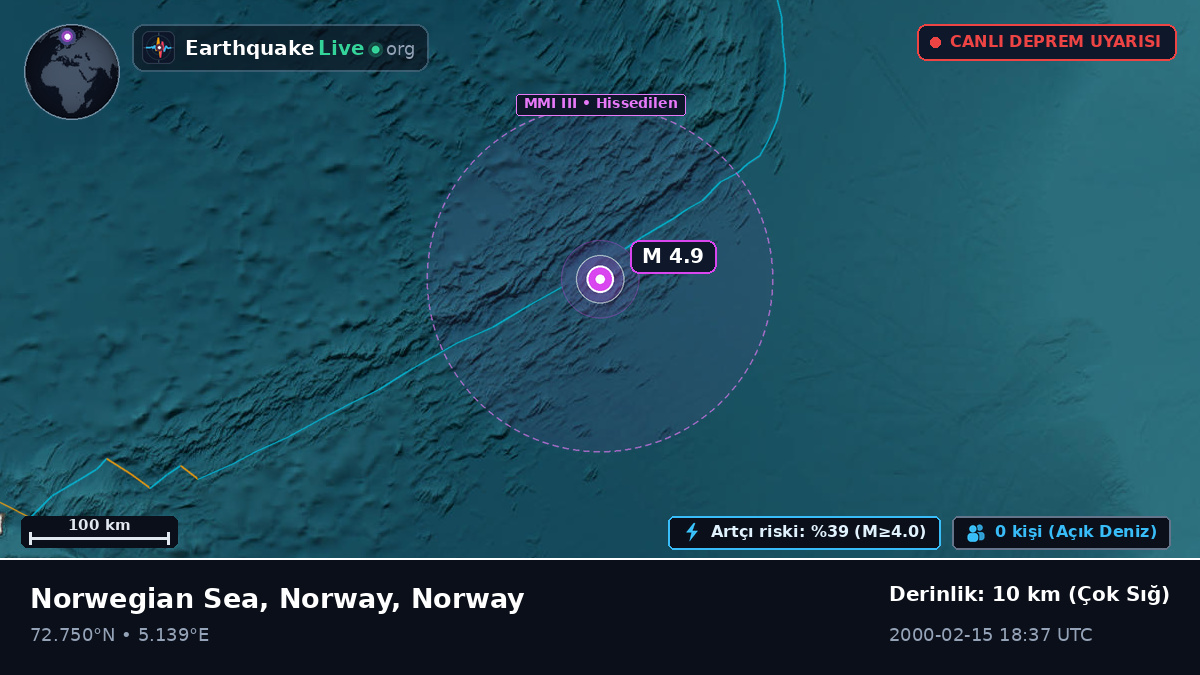Kuzey Buz Denizi (Norway)