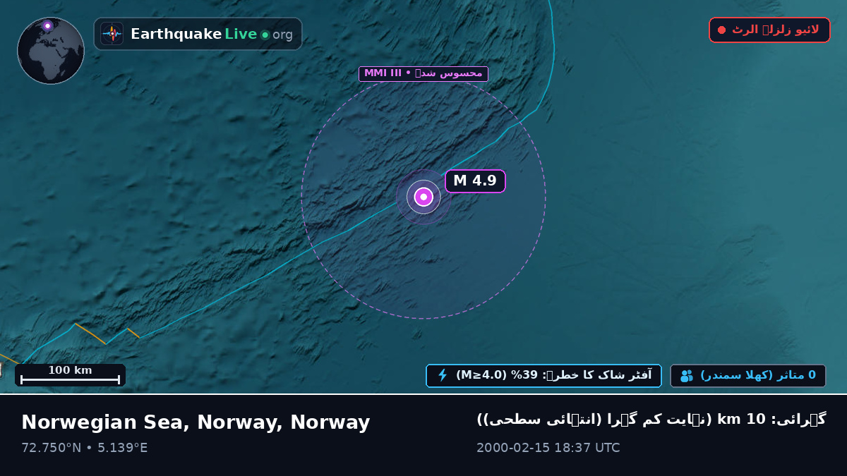 بحر منجمد شمالی (Norway)