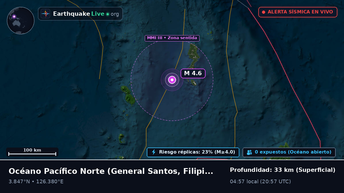 Océano Pacífico Norte (Filipinas)