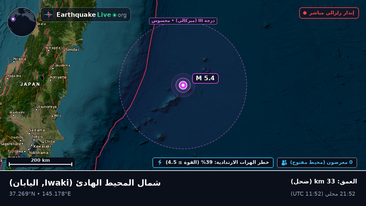 شمال المحيط الهادئ (اليابان)