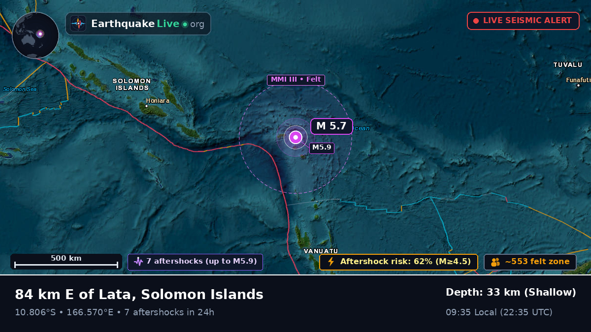 Off the coast of Lata, Solomon Islands