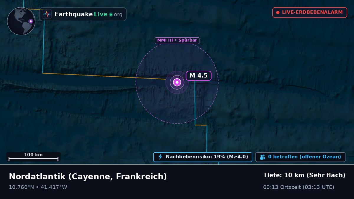 Nordatlantik (Frankreich)