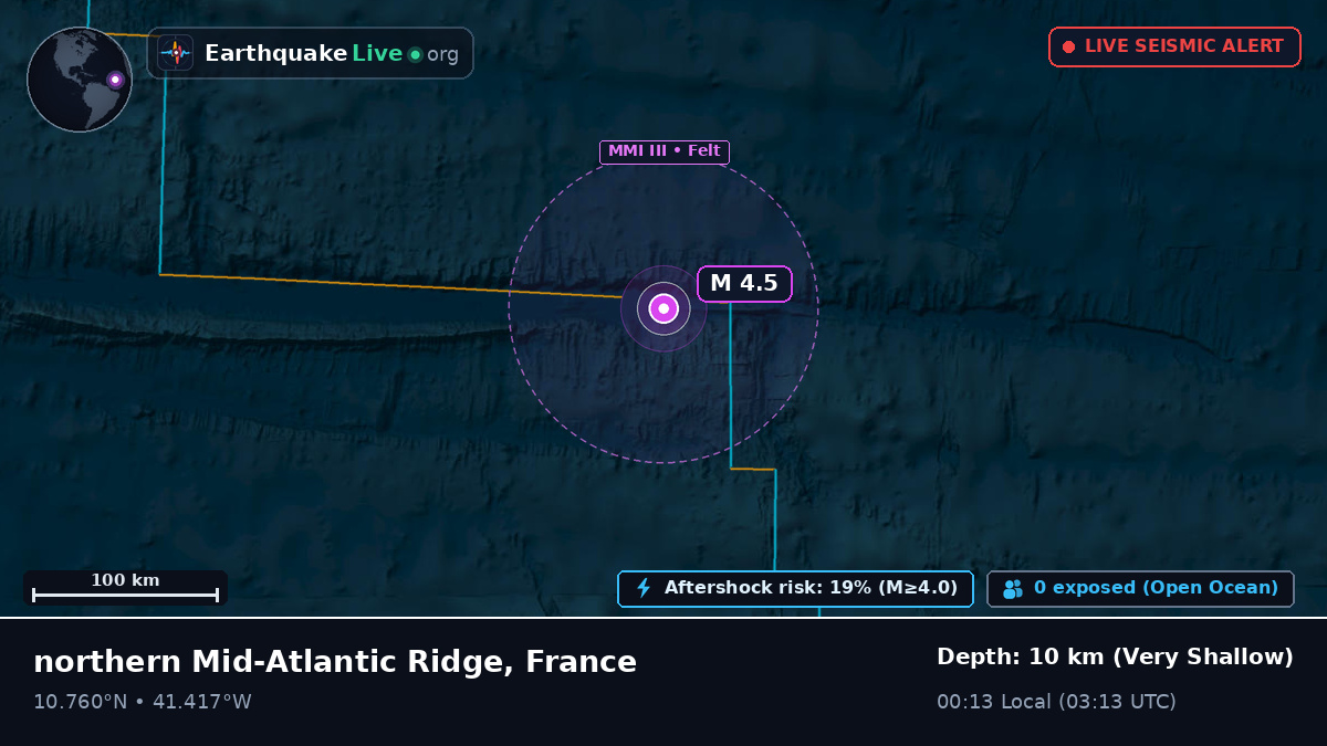 North Atlantic Ocean (France)