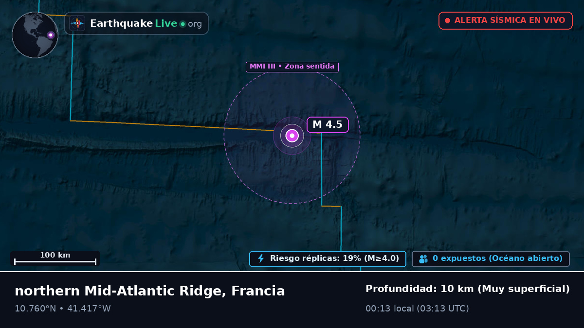 Océano Atlántico Norte (Francia)