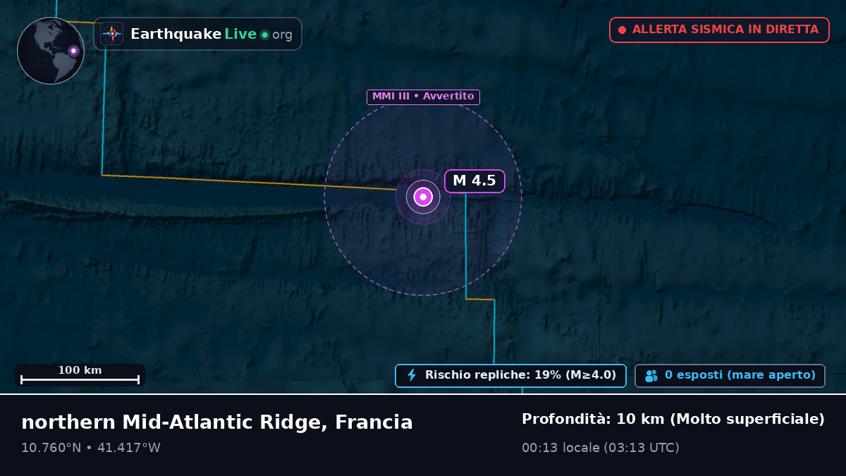 Oceano Atlantico settentrionale (Francia)
