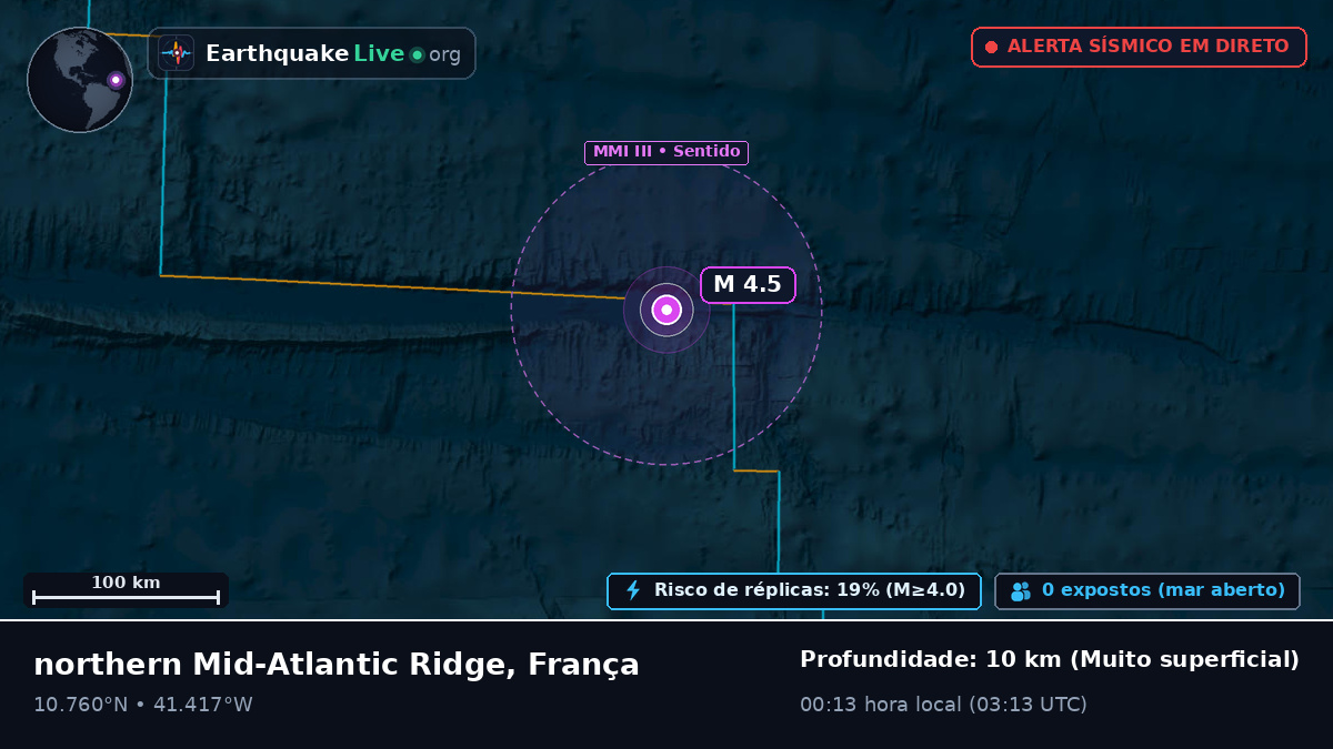 Oceano Atlântico Norte (França)