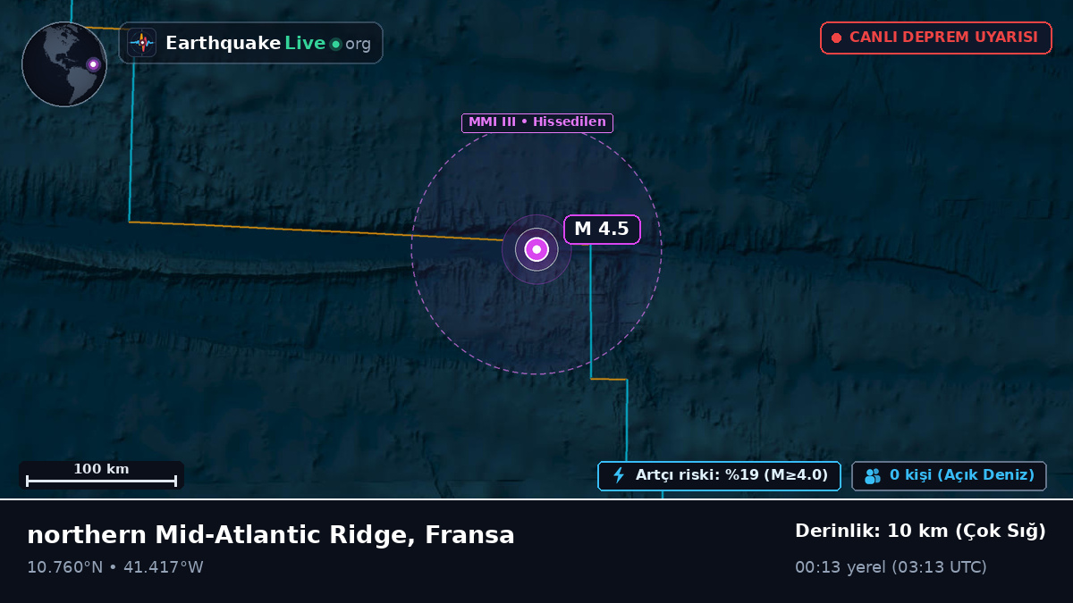 Kuzey Atlantik Okyanusu (Fransa)