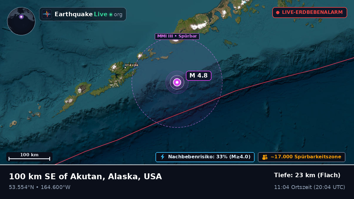 Aleuten (USA)