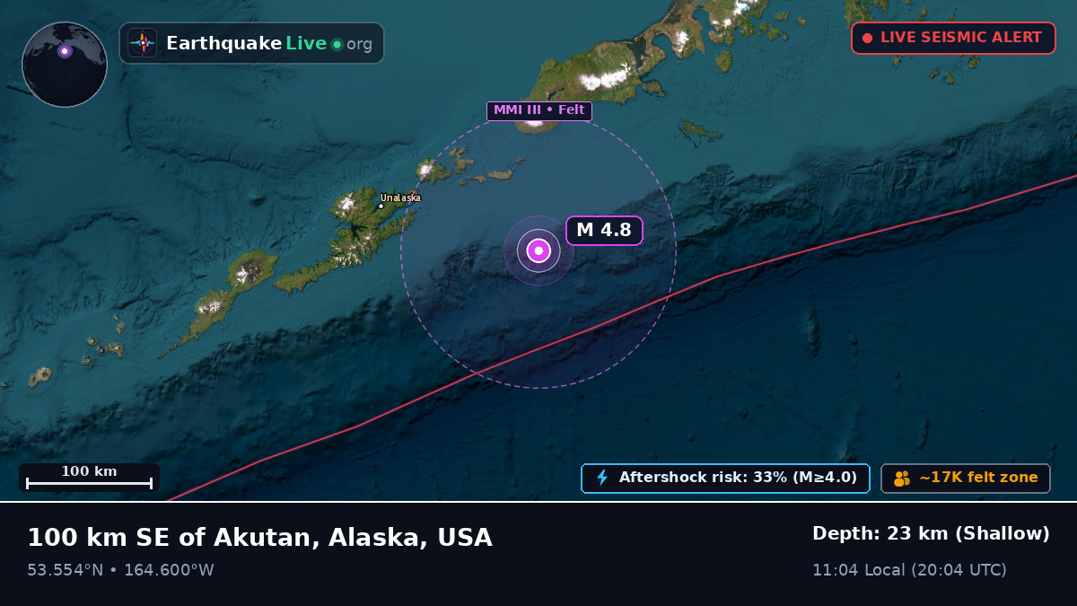 Aleutian Islands (USA)