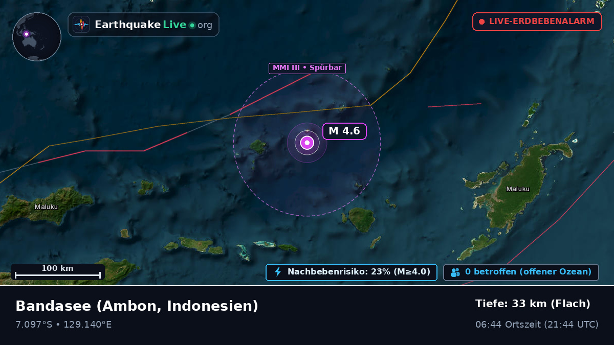 Bandasee (Indonesien)