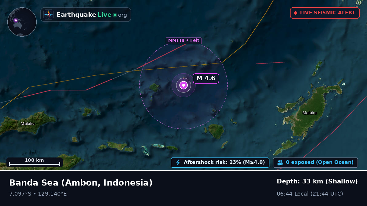 Banda Sea (Indonesia)