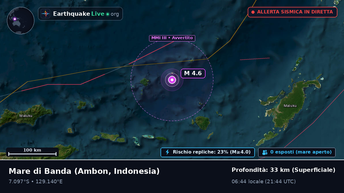 Mare di Banda (Indonesia)