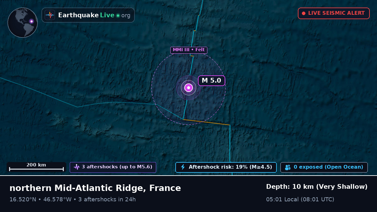 North Atlantic Ocean (France)