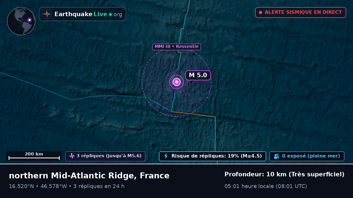 Océan Atlantique Nord (France)
