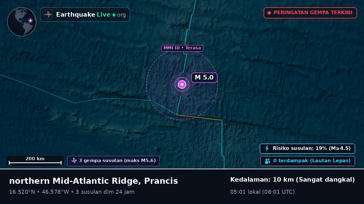 Samudra Atlantik Utara (Prancis)