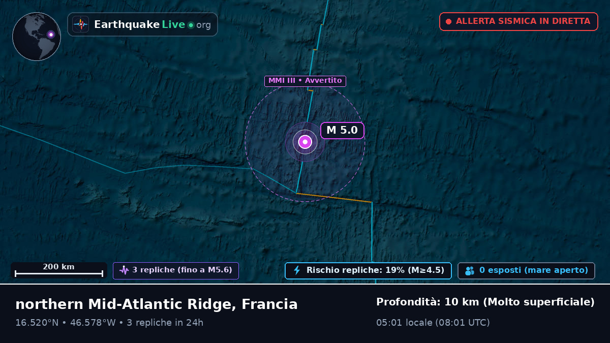 Oceano Atlantico settentrionale (Francia)