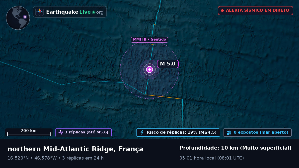 Oceano Atlântico Norte (França)