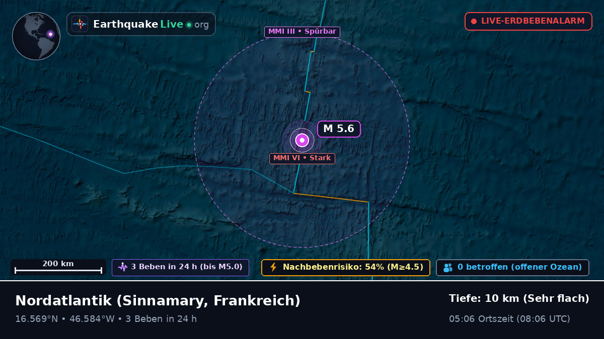 Nordatlantik (Frankreich)