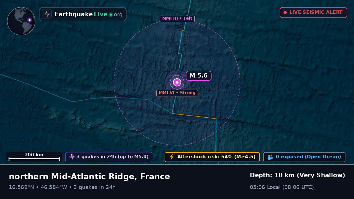 North Atlantic Ocean (France)