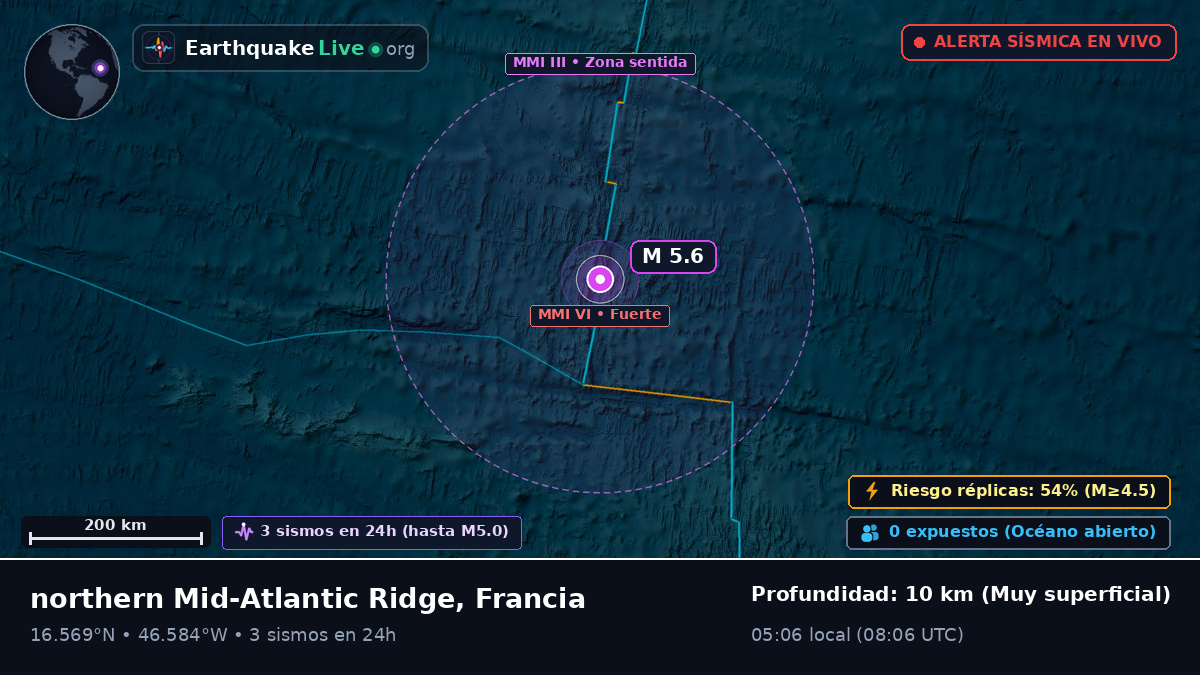 Océano Atlántico Norte (Francia)