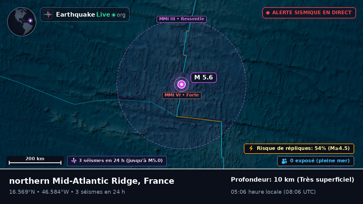 Océan Atlantique Nord (France)