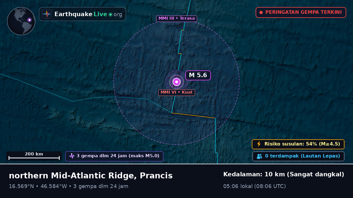 Samudra Atlantik Utara (Prancis)