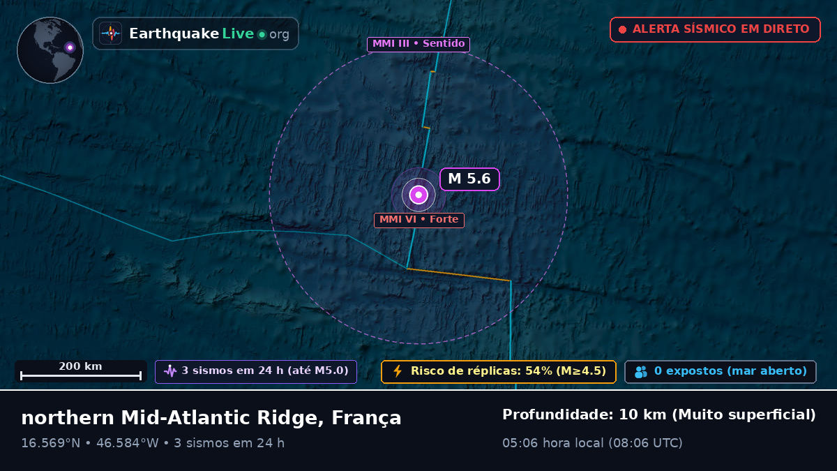 Oceano Atlântico Norte (França)