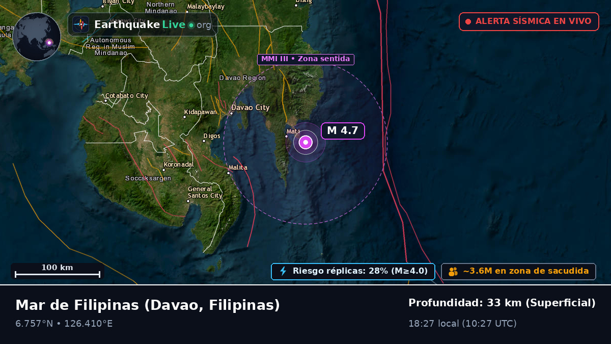 Mar de Filipinas (Filipinas)