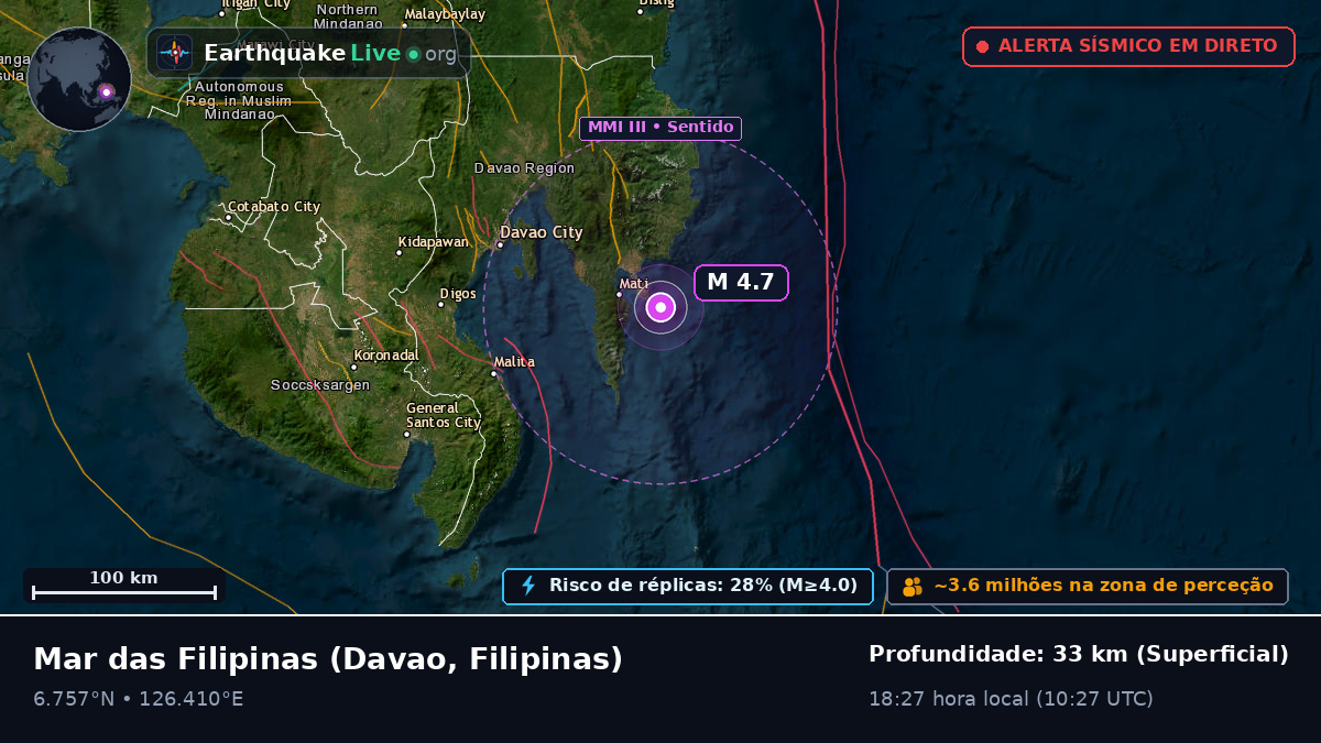 Mar das Filipinas (Filipinas)