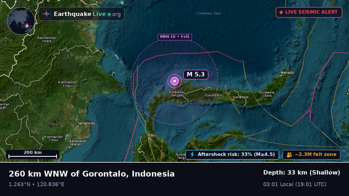 North Pacific Ocean (Indonesia)