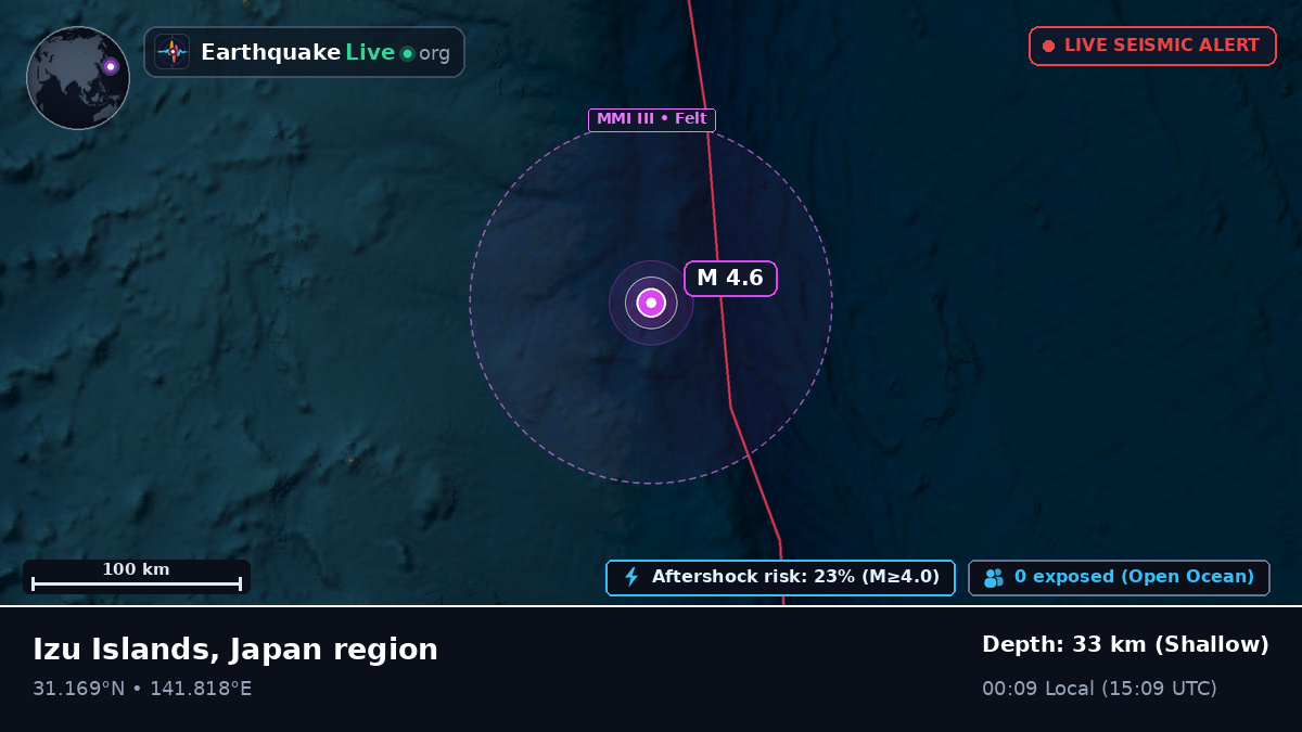 North Pacific Ocean (Japan)