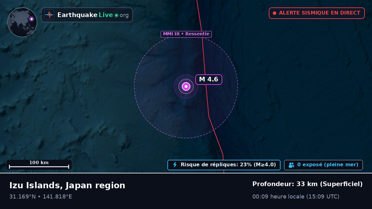 Océan Pacifique Nord (Japon)