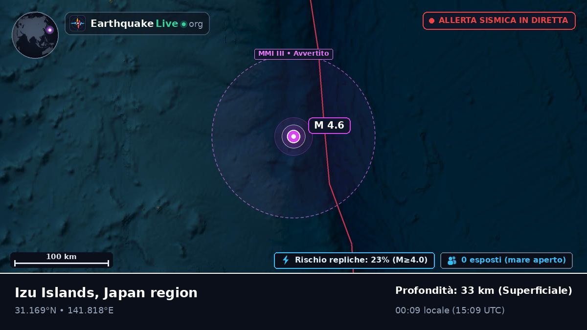 Oceano Pacifico settentrionale (Giappone)