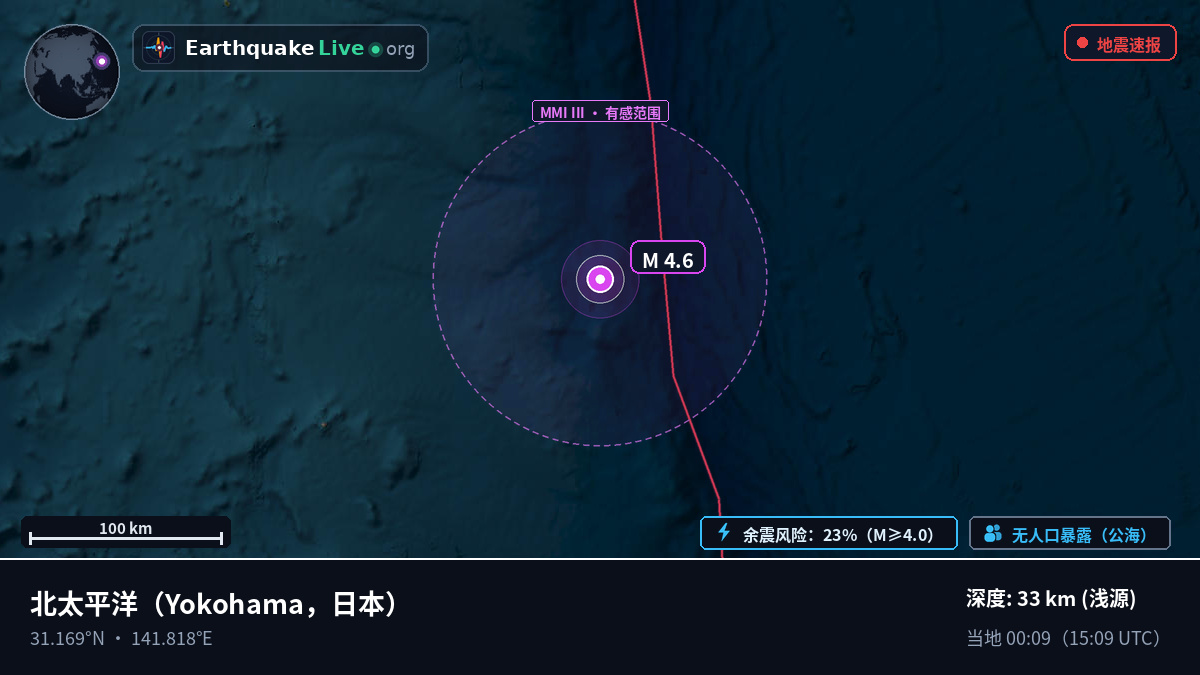 北太平洋 (日本)