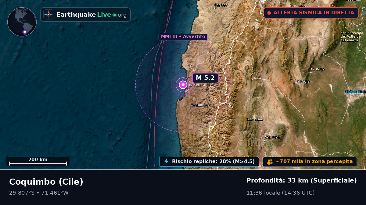 Coquimbo, Cile
