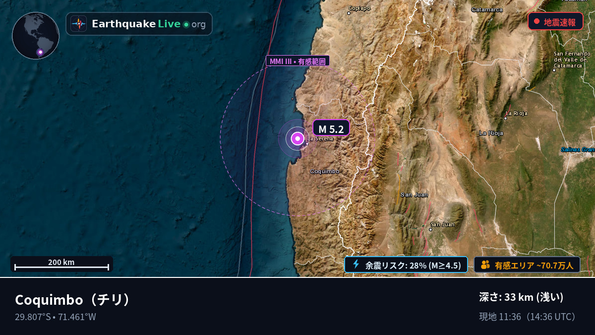Coquimbo, チリ