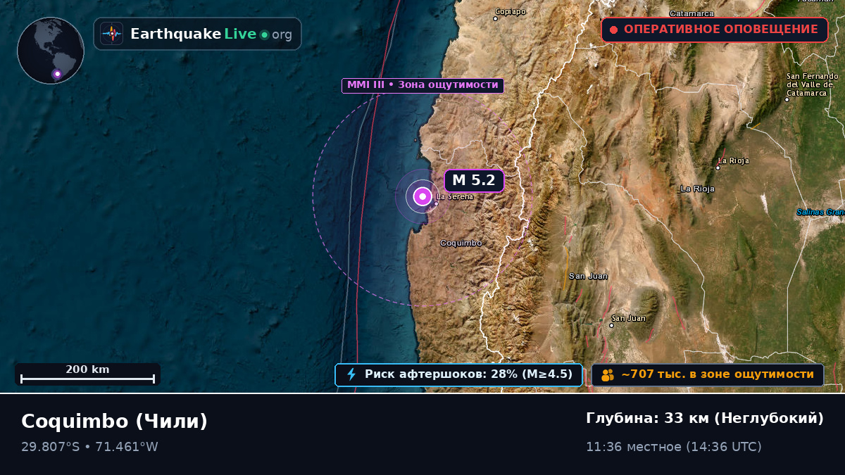 Coquimbo, Чили