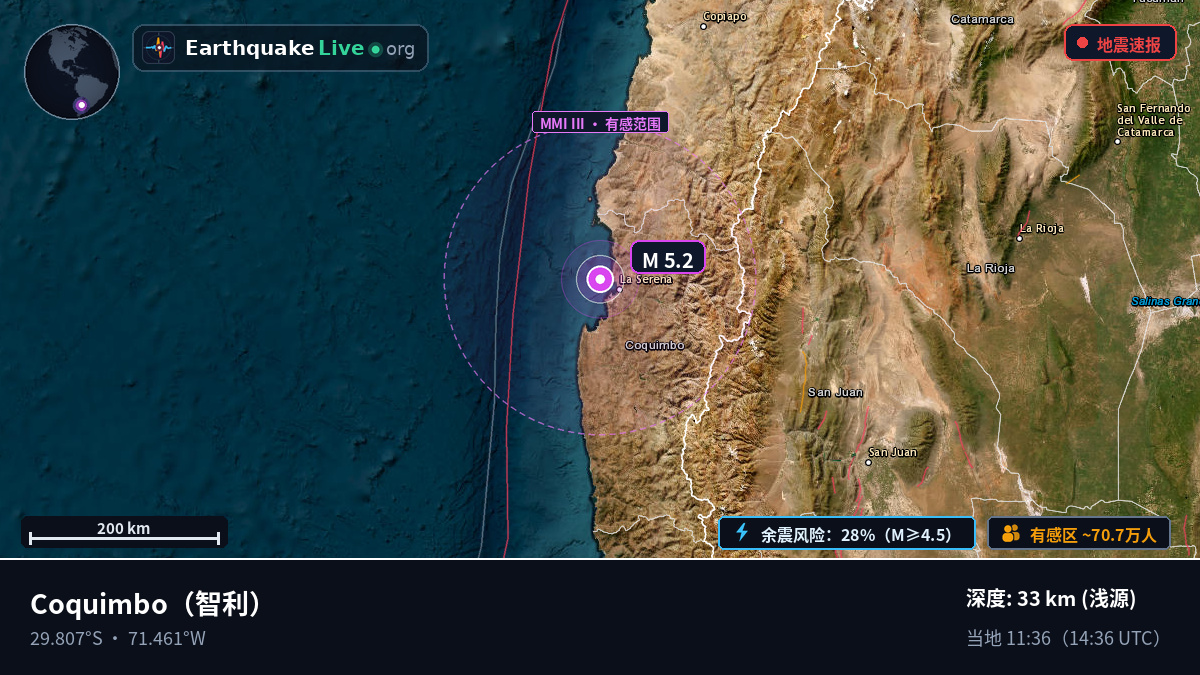 Coquimbo, 智利