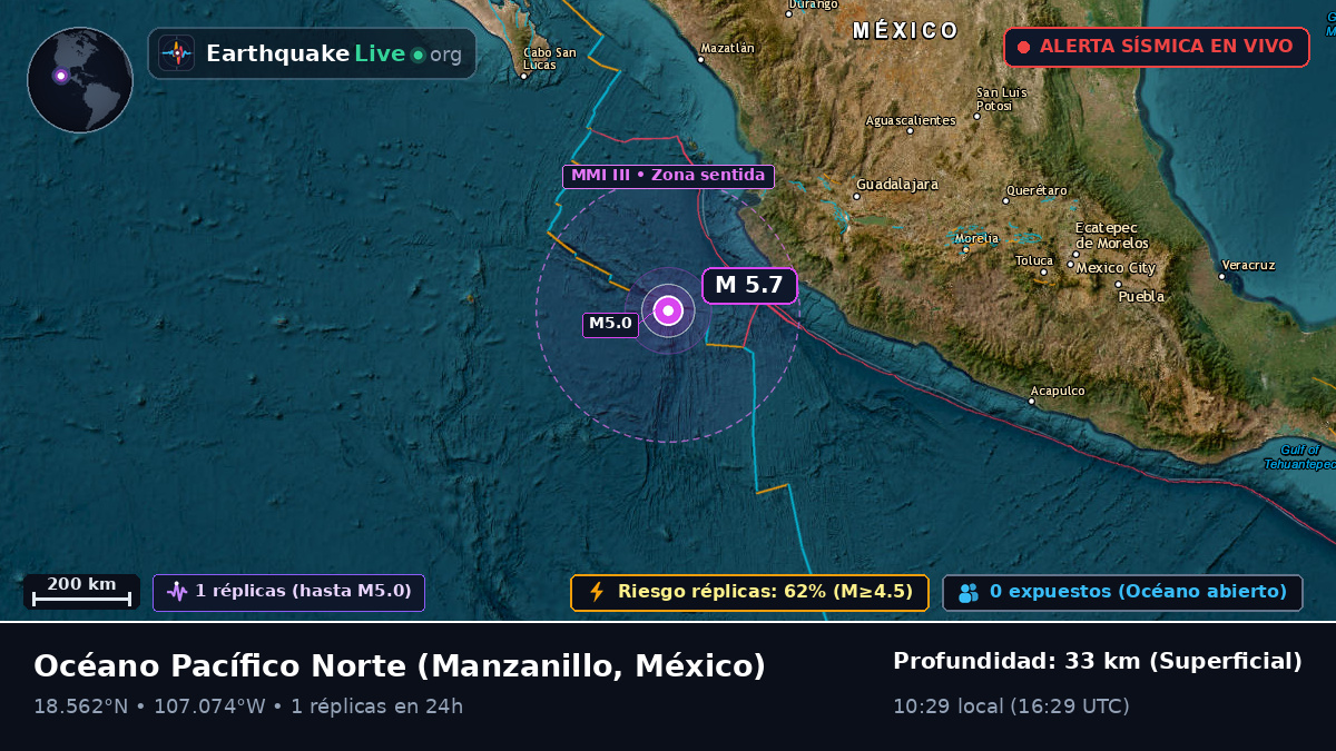 Océano Pacífico Norte (México)