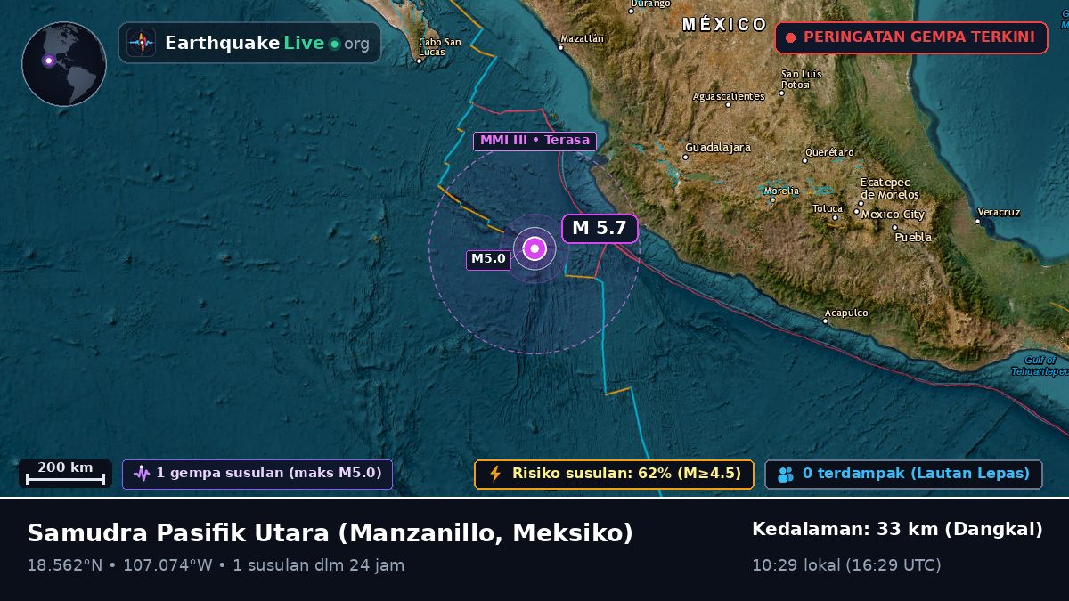 Samudra Pasifik Utara (Meksiko)