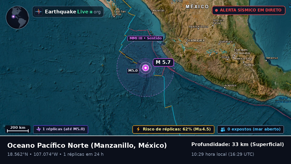 Oceano Pacífico Norte (México)