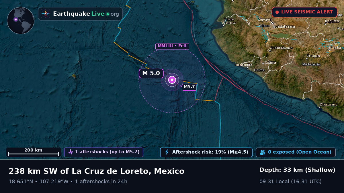 North Pacific Ocean (Mexico)