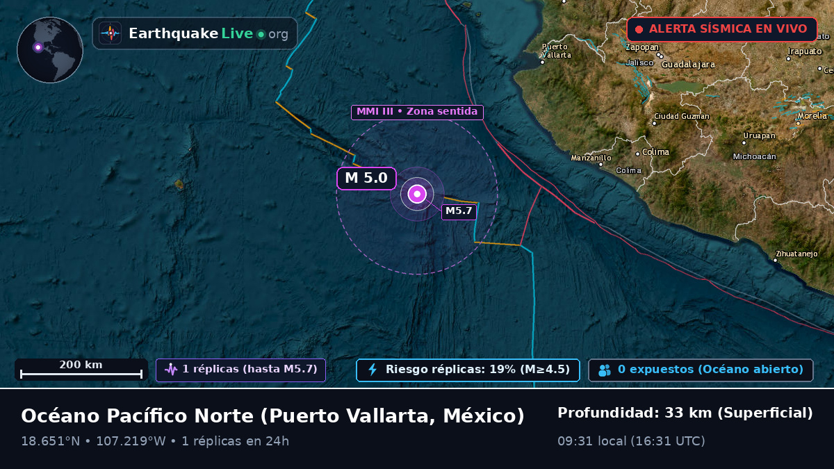 Océano Pacífico Norte (México)